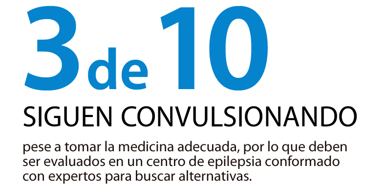 Guatemala
