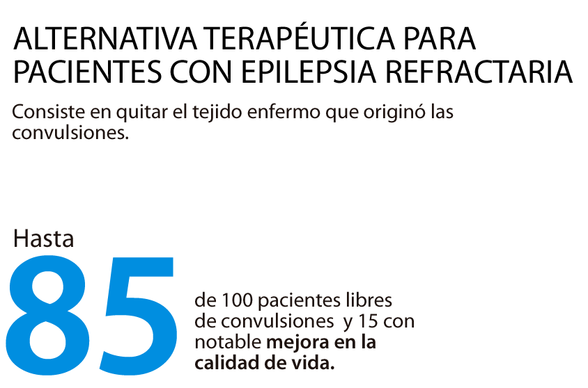 Guatemala